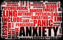 anxiety test