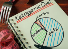 keto diet