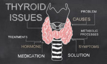 symptoms-of-thyroid-issues