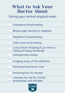 annual physical exam checklist